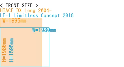 #HIACE DX Long 2004- + LF-1 Limitless Concept 2018